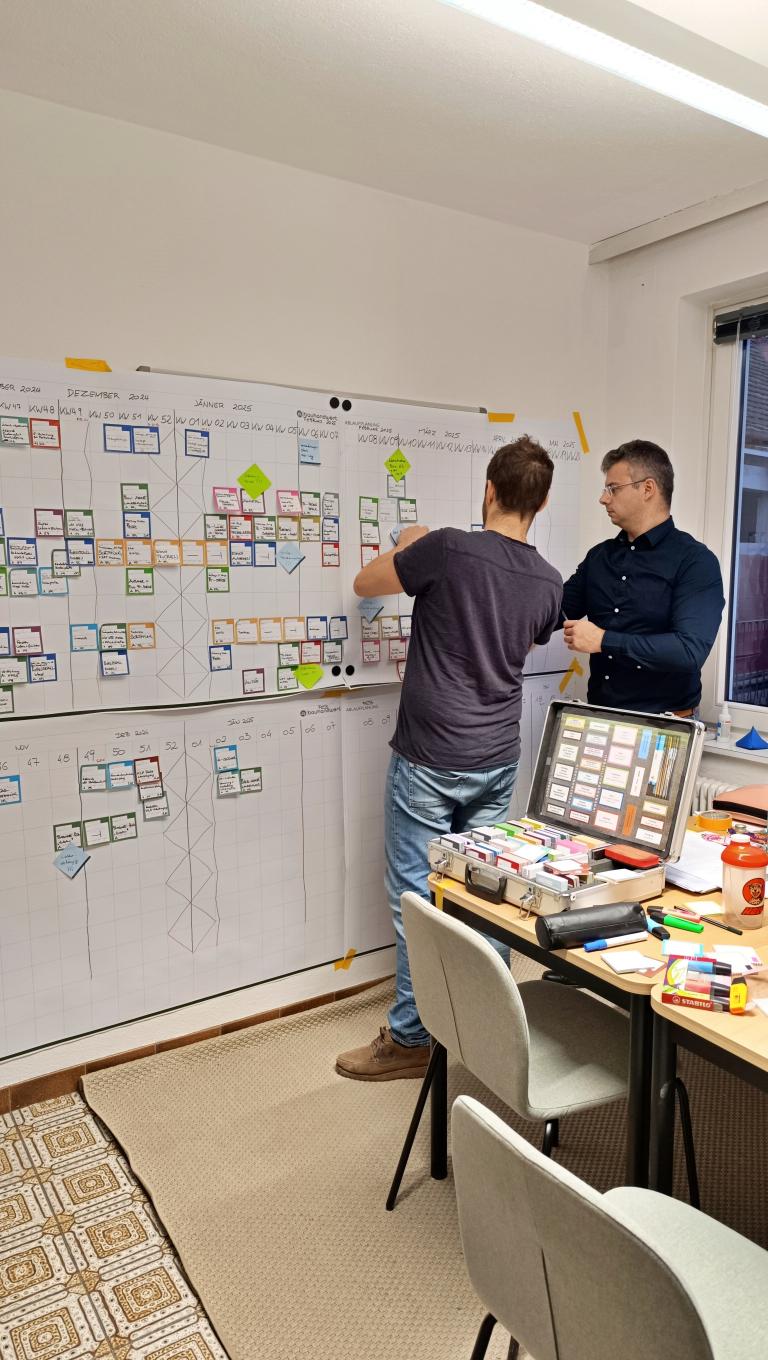 zwei Männer erarbeiten mit Post its ein Konzept