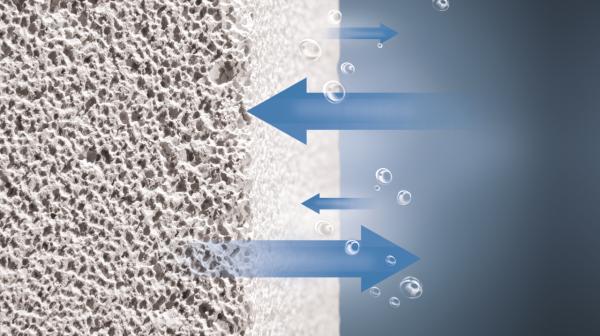 Capillary Action