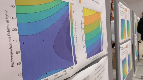 Diagramme vom Flächengewicht des Estrichs