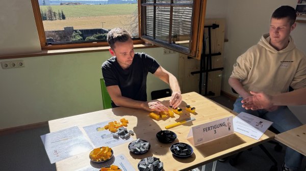 Symbolisierung eines „LEAN Prozesses“ von zwei Männern