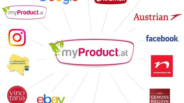 Vertriebsnetzwerk mit Logos dargestellt