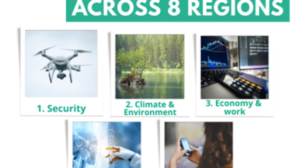 Chart zu den Ergebnisse des ersten Stakeholder Workshops