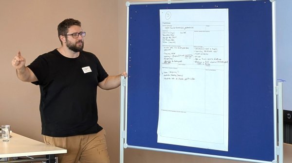 Person präsentiert an Flipchart Ausarbeitungen