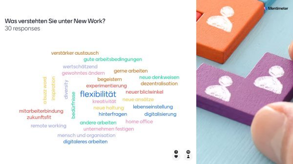 Wordcloud