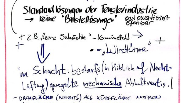 Flipchartprotokoll