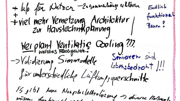 Flipchartprotokoll
